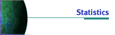 UNESCO Statistics