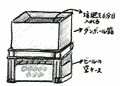 投稿「水と空気とそれから私」