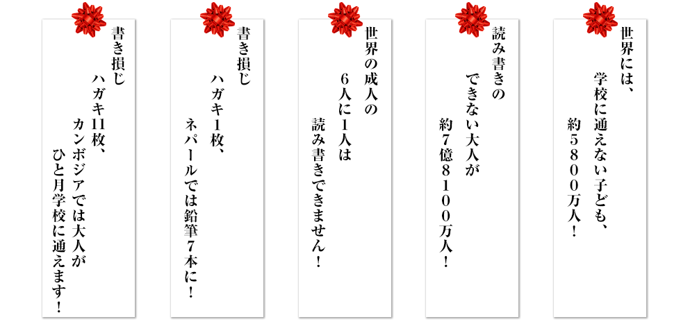 ごあいさつと活動 公益社団法人 仙台ユネスコ協会 Sendai Unesco Association ごあいさつと活動 公益社団法人 仙台ユネスコ協会 Sendai Unesco Association
