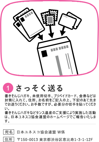 さっそく送る 書きそんじハガキ、未使用切手、プリペイドカード、金券などは封筒に入れて、住所、お名前をご記入の上、下記のあて先までお送りください。お手数ですが、必要分の切手を貼ってください。宛名:日本ユネスコ協会連盟 W係、住所：〒150-0013 東京都渋谷区恵比寿1-3-1-12F