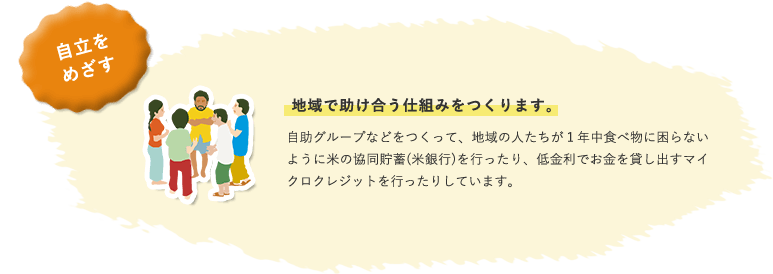 自立をめざす 地域で助け合う仕組みをつくります。自助グループなどをつくって、地域の人たちが1年中食べ物に困らないように米の協同貯蓄(米銀行)を行ったり、低金利でお金を貸し出すマイクロクレジットを行ったりしています。