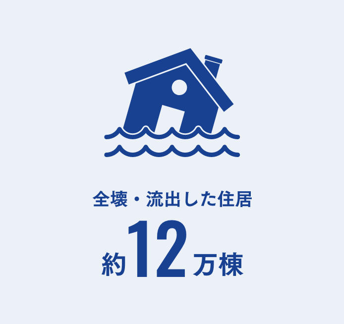 流失・損壊した家屋約00万棟※公立高校の場合