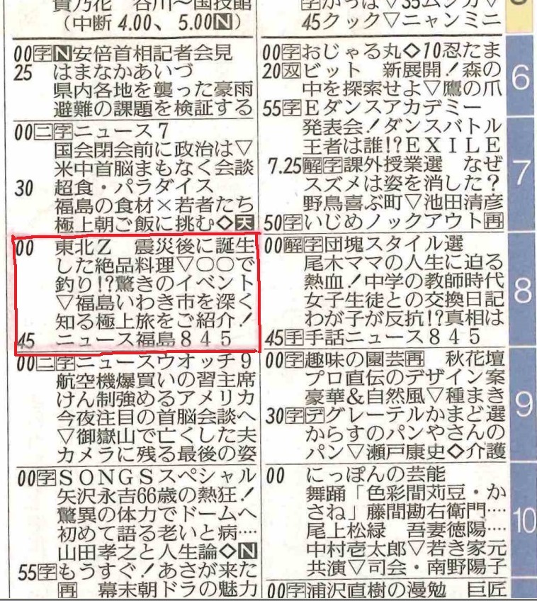 新聞のテレビ欄